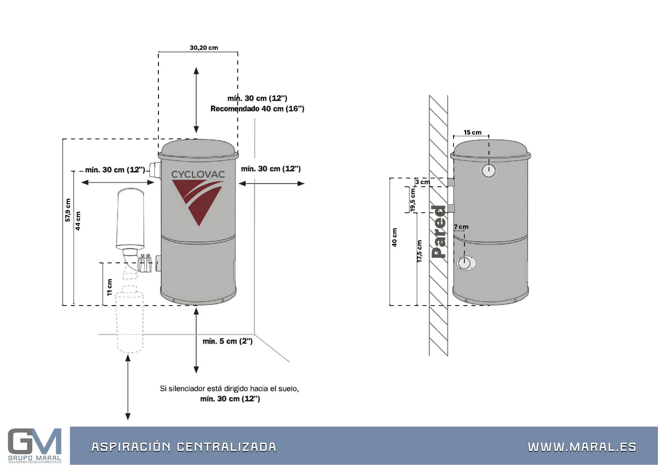 Aspiradora Central Cyclovac GS115 - Imagen 2