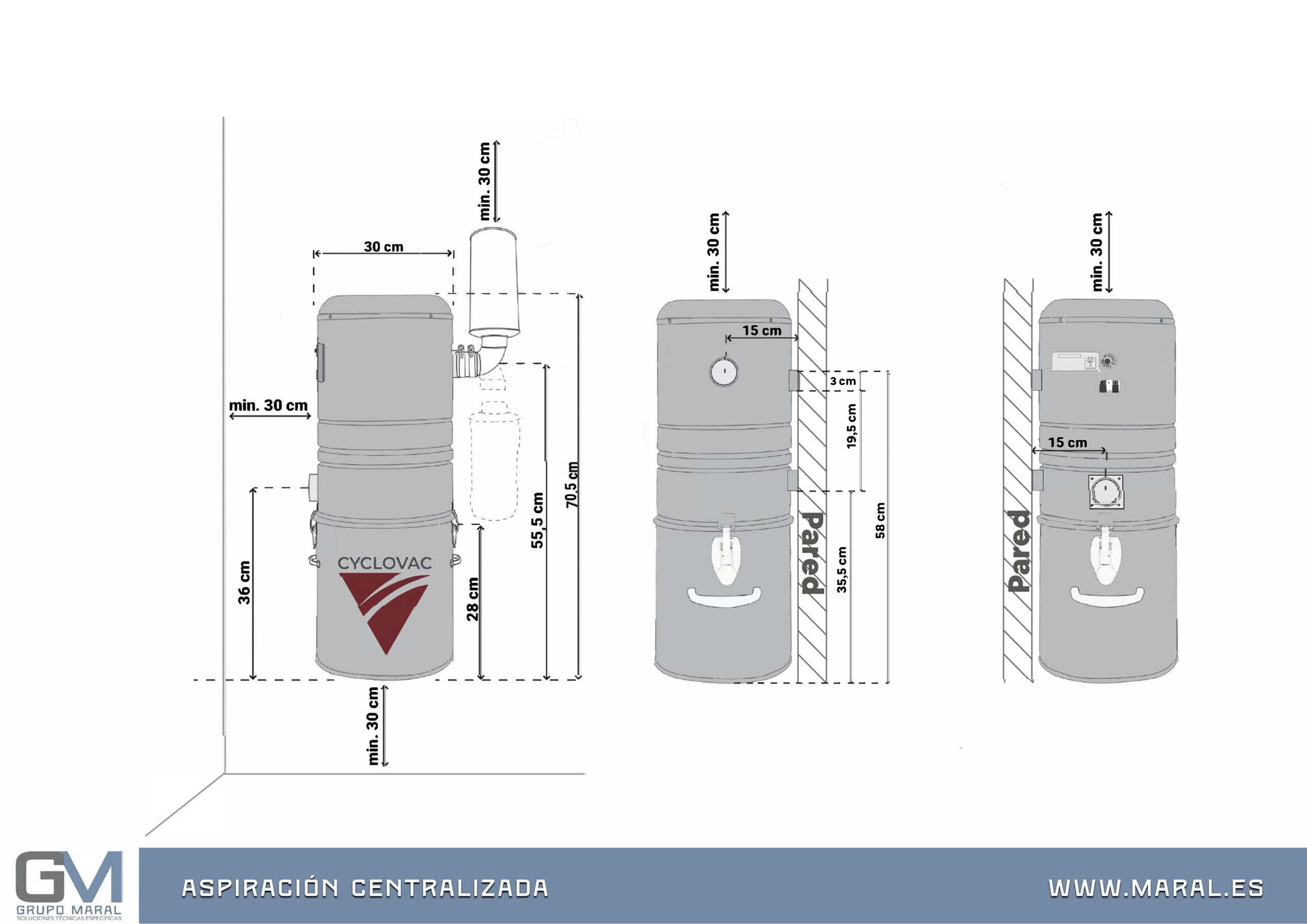 Aspirador Central Cyclovac GS125 - Imagen 2