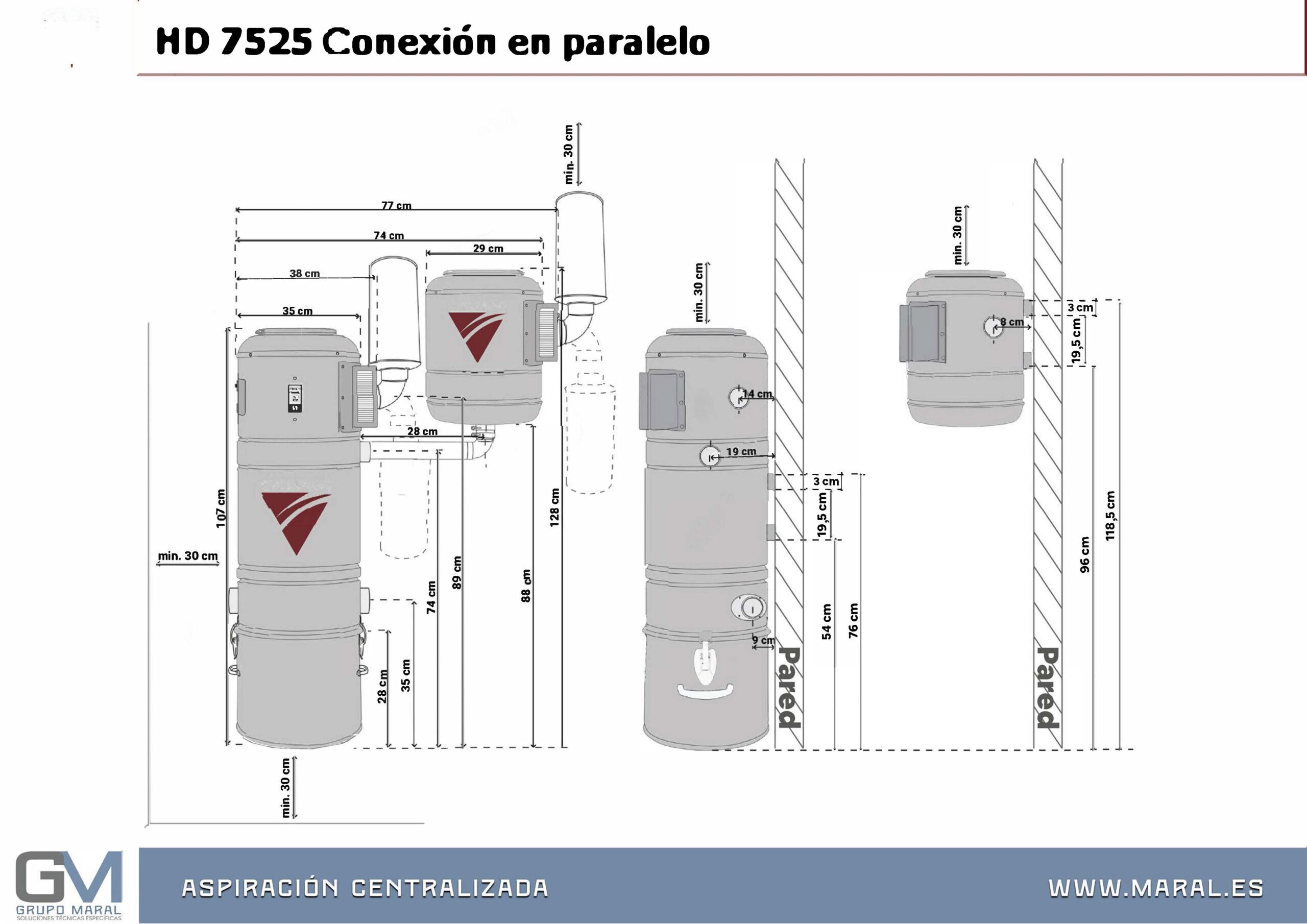 Aspirador Central Cyclovac HD7525 - Imagen 3