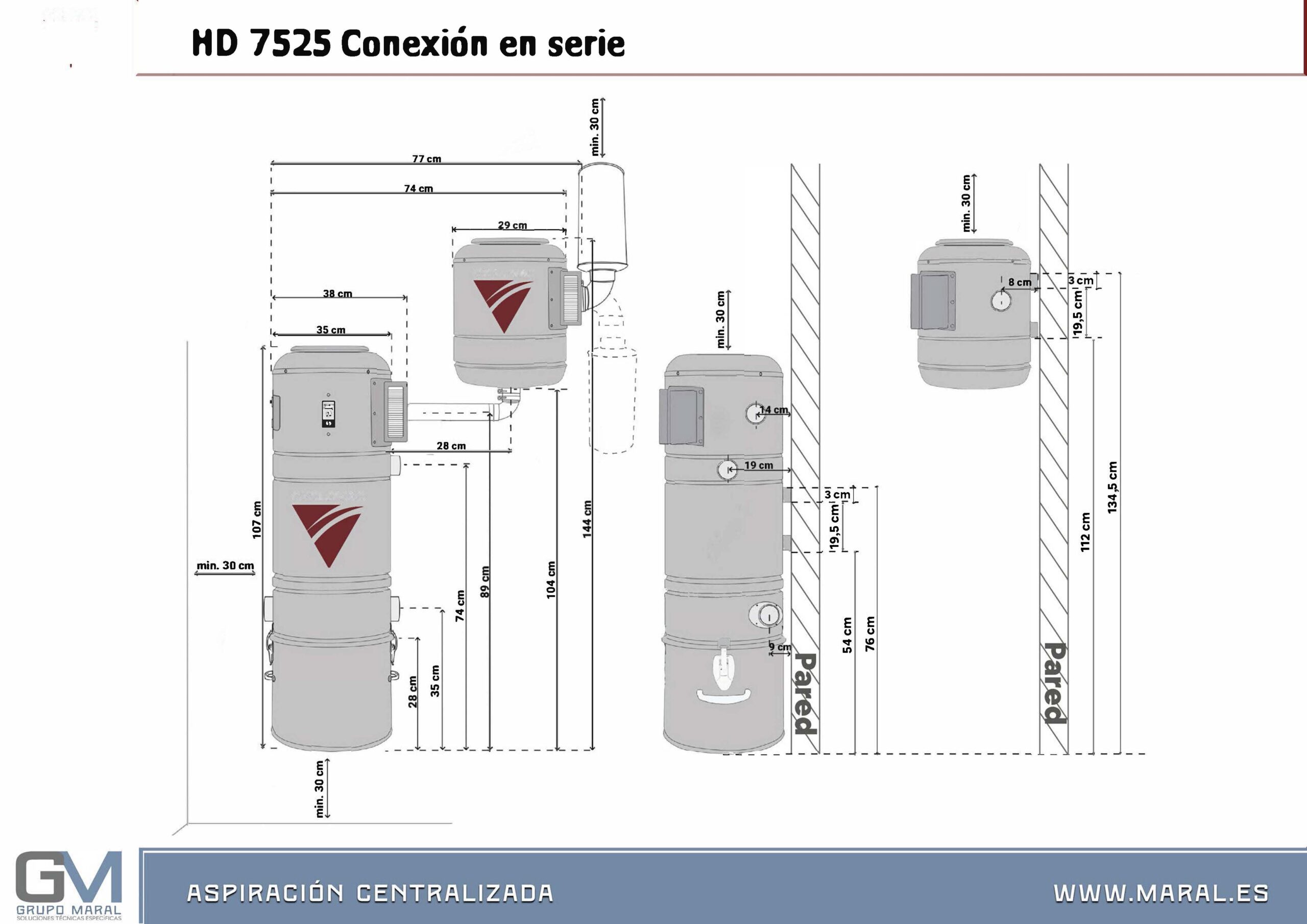 Aspirador Central Cyclovac HD7525 - Imagen 4